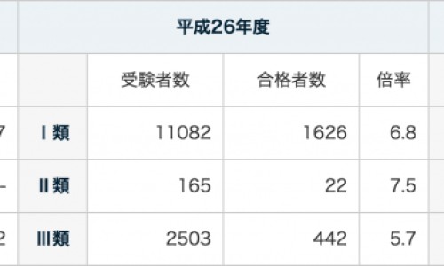 炒莱菔子的禁忌人群-炒莱菔子 禁忌网炒莱菔子禁忌知识网站,分享炒莱菔子主治大全